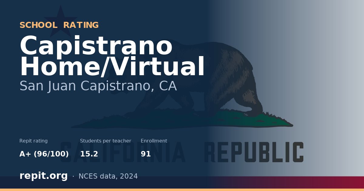 Capistrano Home/Virtual, San Juan Capistrano, CA — Repit school rating A+ (96/100)