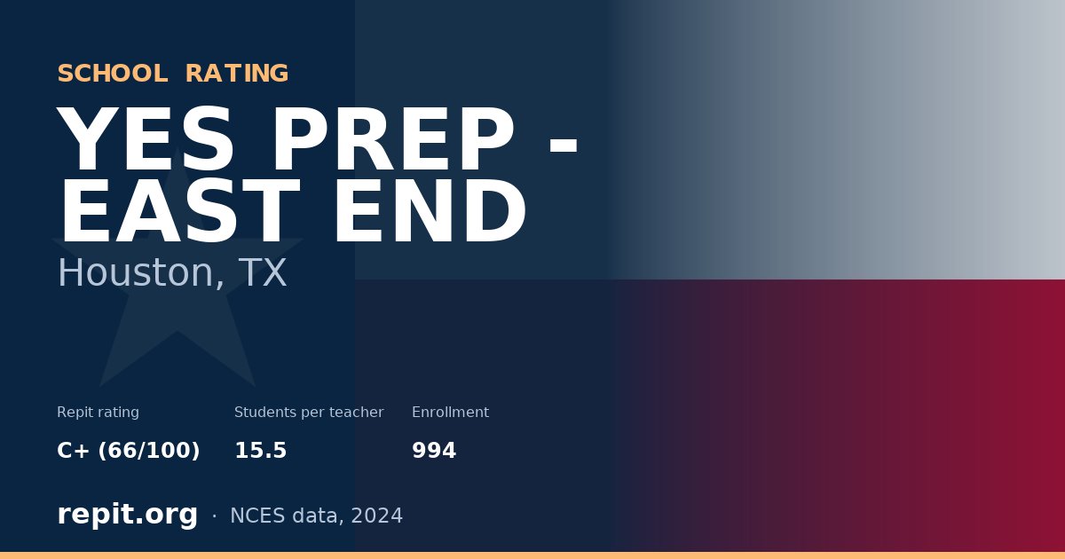 YES PREP - EAST END, Houston, TX — Repit school rating C+ (66/100)