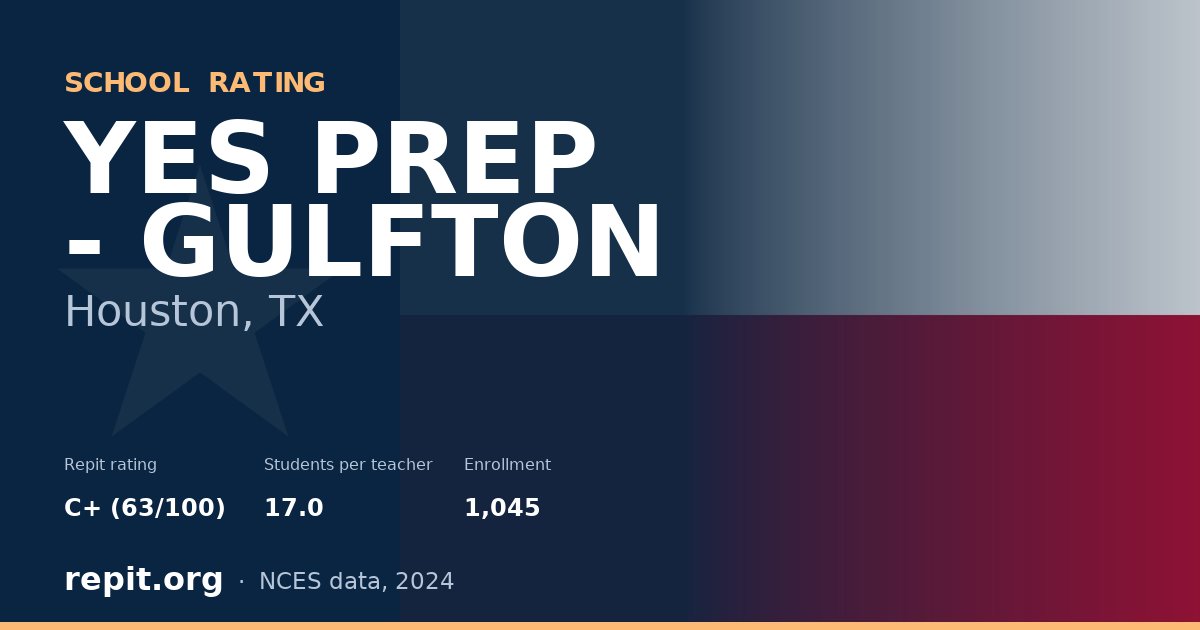 YES PREP - GULFTON, Houston, TX — Repit school rating C+ (63/100)
