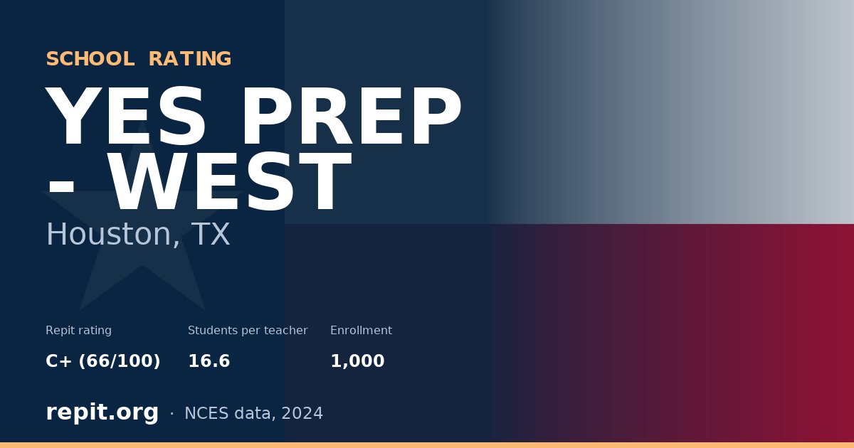 YES PREP - WEST, Houston, TX — Repit school rating C+ (66/100)