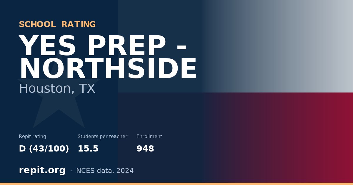 YES PREP - NORTHSIDE, Houston, TX — Repit school rating D (43/100)