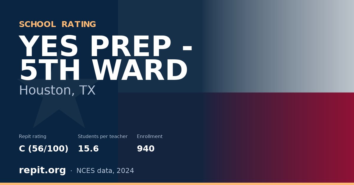 YES PREP - 5TH WARD, Houston, TX — Repit school rating C (56/100)