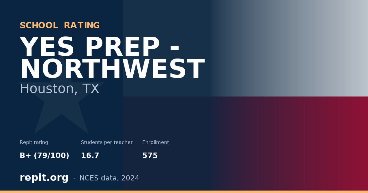 YES PREP - NORTHWEST, Houston, TX — Repit school rating B+ (79/100)