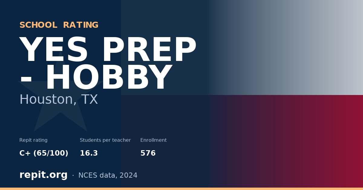 YES PREP - HOBBY, Houston, TX — Repit school rating C+ (65/100)