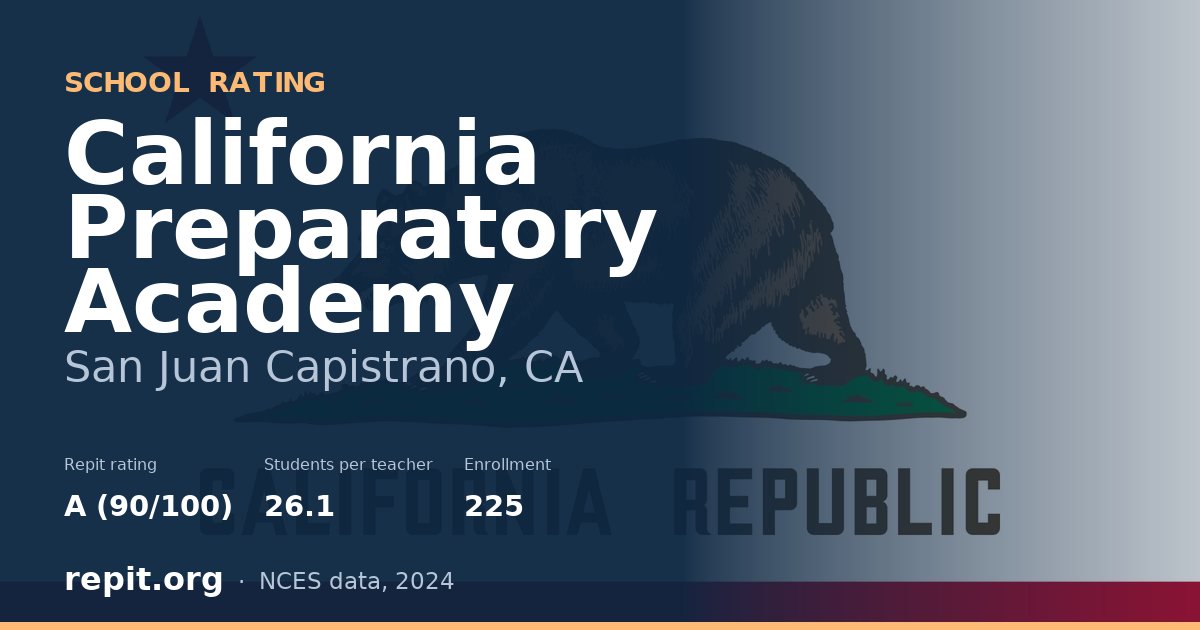 California Preparatory Academy, San Juan Capistrano, CA — Repit school rating A (90/100)