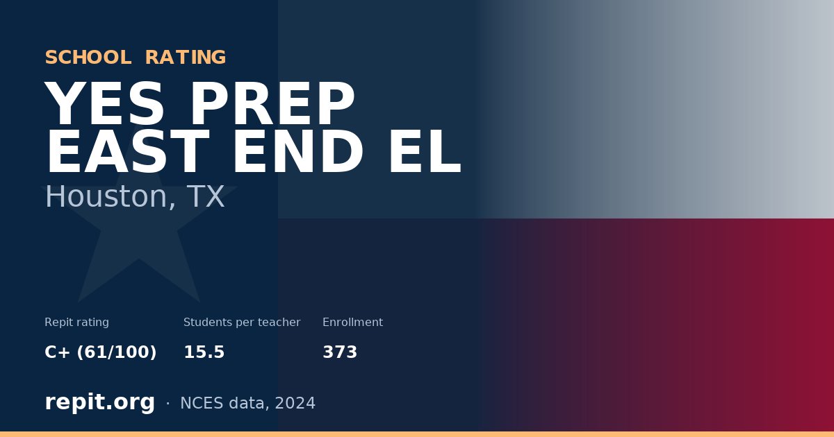 YES PREP EAST END EL, Houston, TX — Repit school rating C+ (61/100)