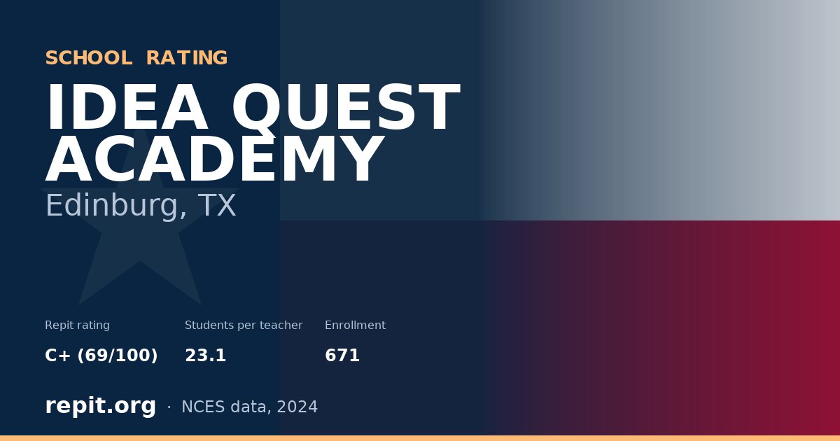 IDEA QUEST ACADEMY, Edinburg, TX — Repit school rating C+ (69/100)
