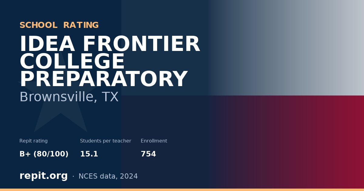 IDEA FRONTIER COLLEGE PREPARATORY, Brownsville, TX — Repit school rating B+ (80/100)