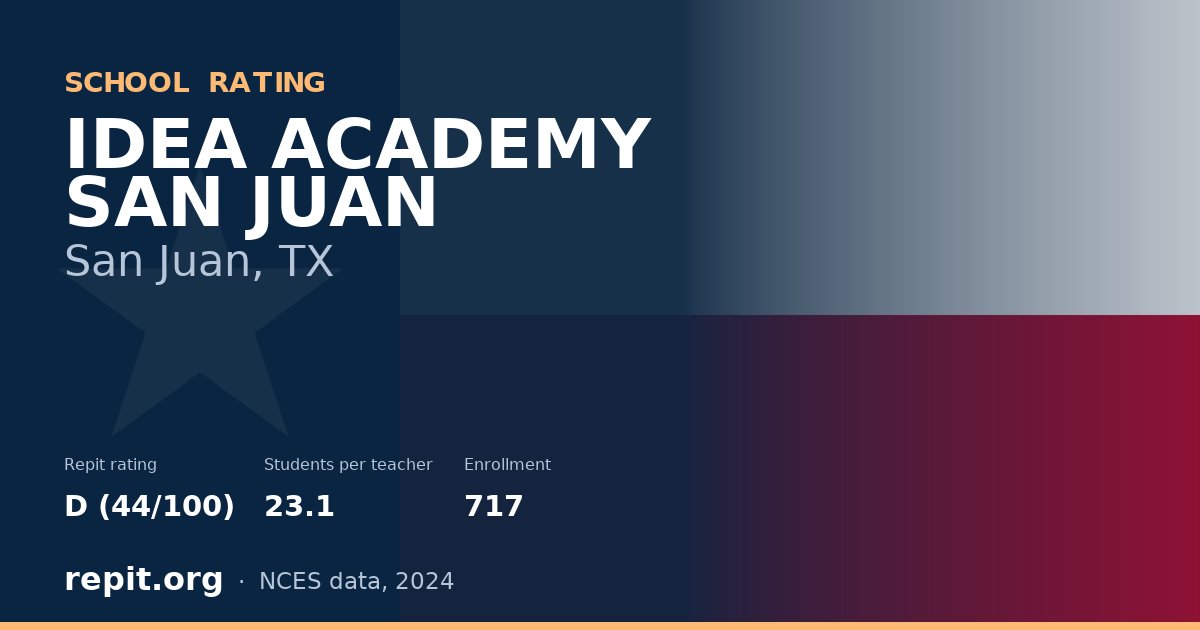 IDEA ACADEMY SAN JUAN, San Juan, TX — Repit school rating D (44/100)