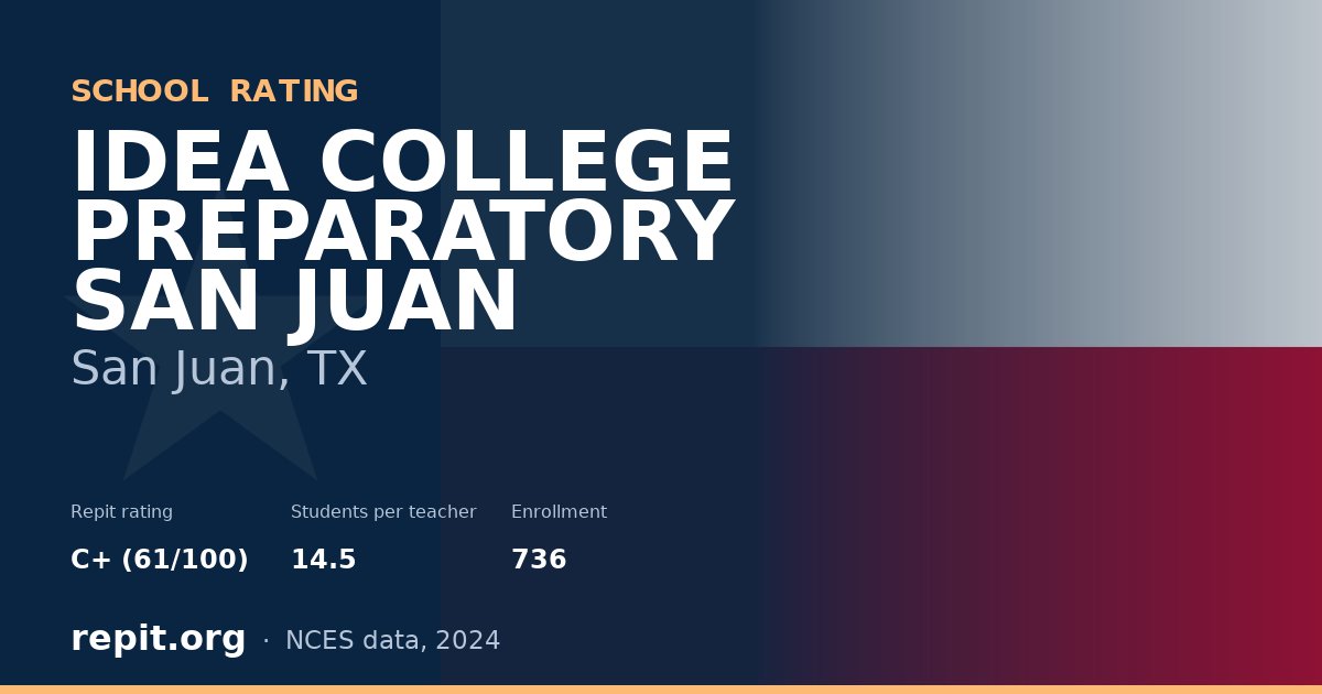 IDEA COLLEGE PREPARATORY SAN JUAN, San Juan, TX — Repit school rating C+ (61/100)