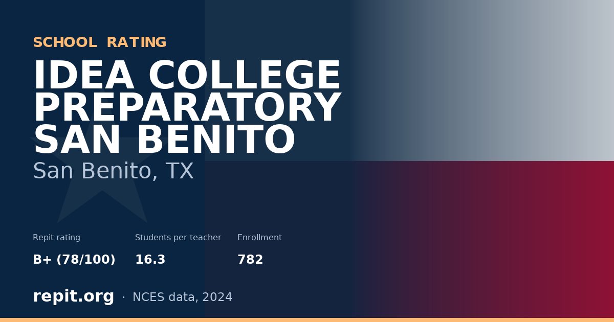 IDEA COLLEGE PREPARATORY SAN BENITO, San Benito, TX — Repit school rating B+ (78/100)