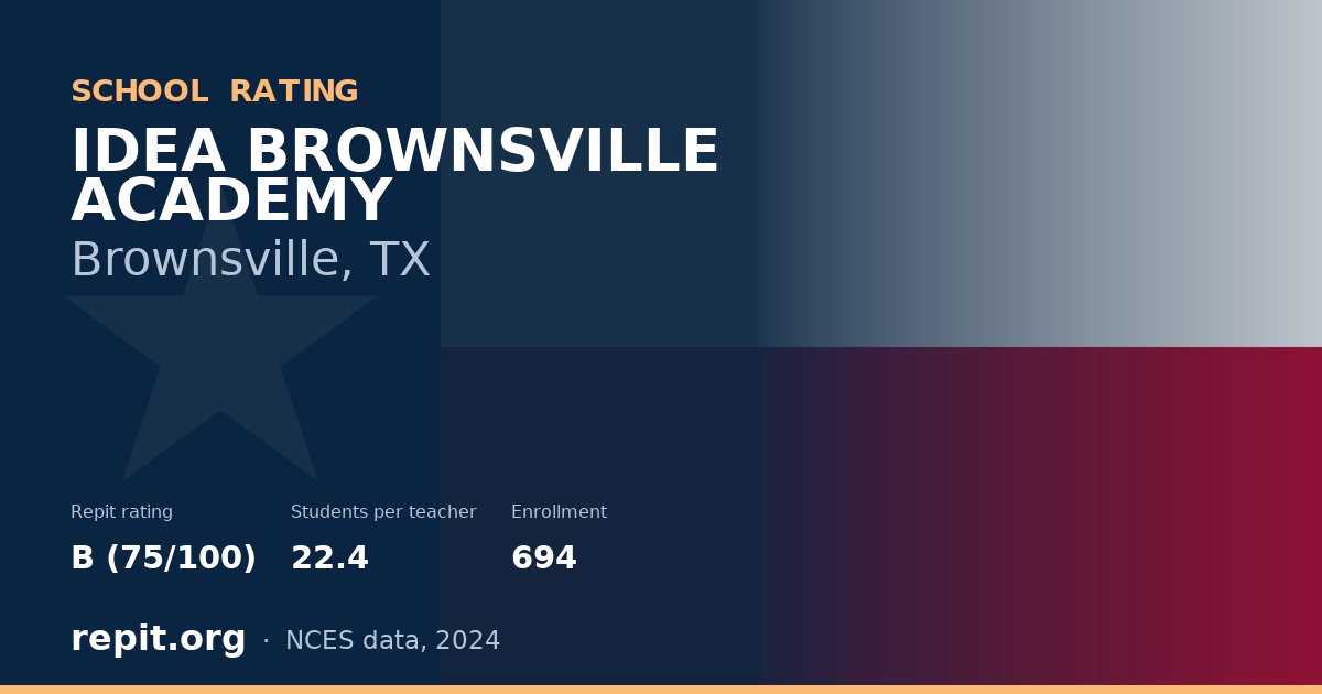 IDEA BROWNSVILLE ACADEMY, Brownsville, TX — Repit school rating B (75/100)