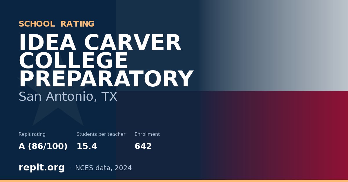 IDEA CARVER COLLEGE PREPARATORY, San Antonio, TX — Repit school rating A (86/100)