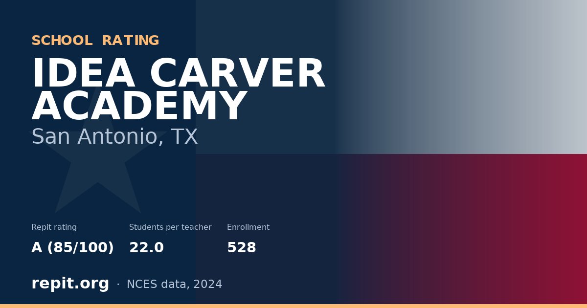 IDEA CARVER ACADEMY, San Antonio, TX — Repit school rating A (85/100)