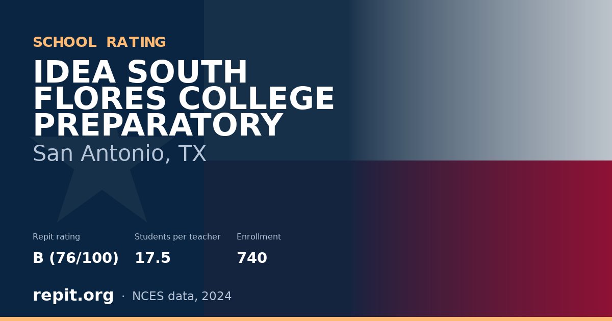 IDEA SOUTH FLORES COLLEGE PREPARATORY, San Antonio, TX — Repit school rating B (76/100)