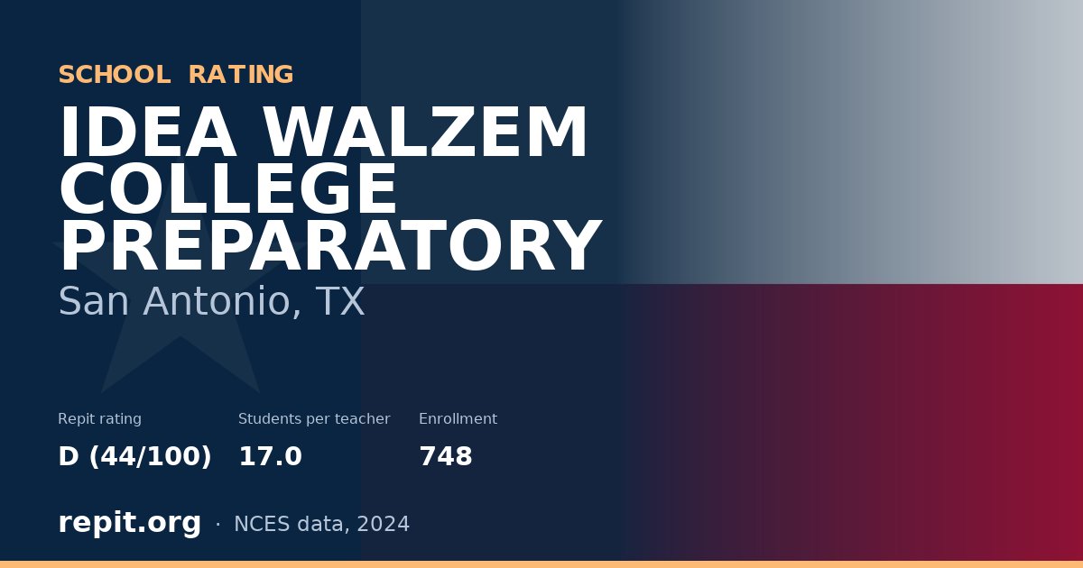 IDEA WALZEM COLLEGE PREPARATORY, San Antonio, TX — Repit school rating D (44/100)