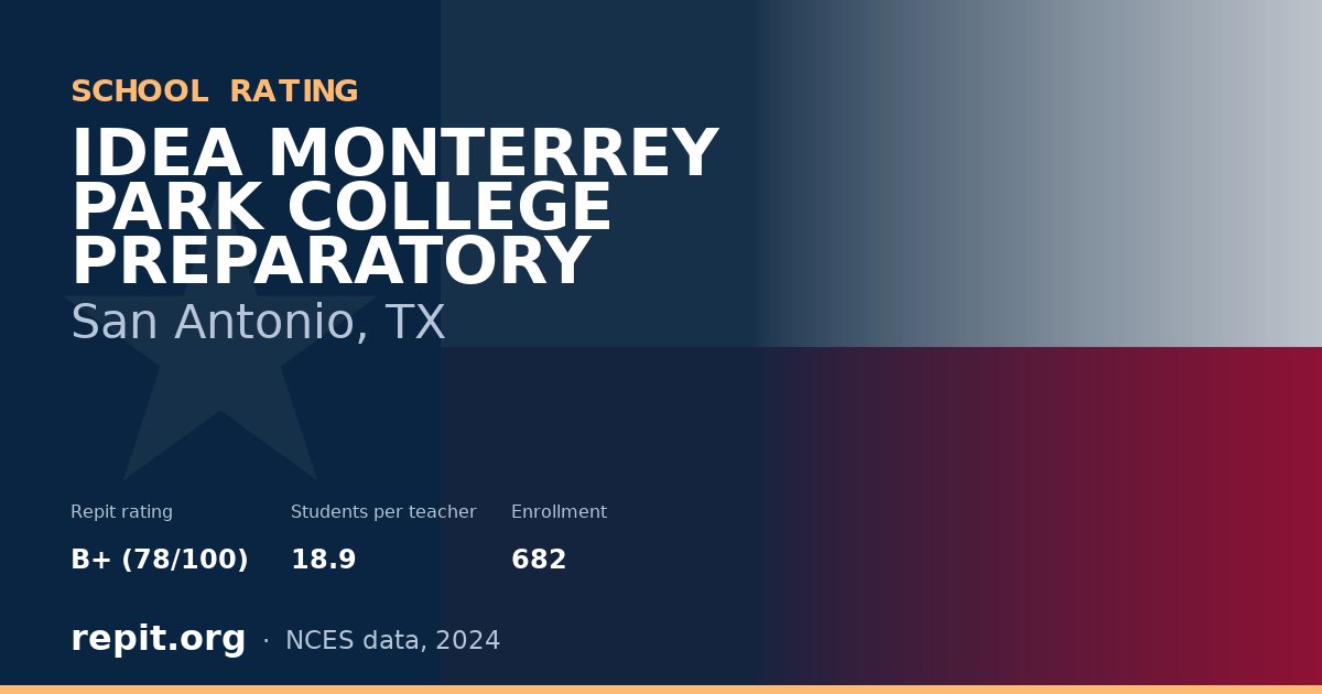 IDEA MONTERREY PARK COLLEGE PREPARATORY, San Antonio, TX — Repit school rating B+ (78/100)