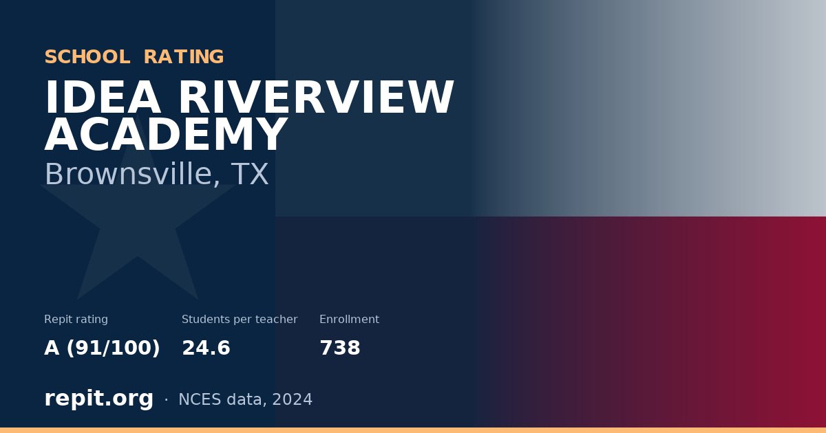 IDEA RIVERVIEW ACADEMY, Brownsville, TX — Repit school rating A (91/100)