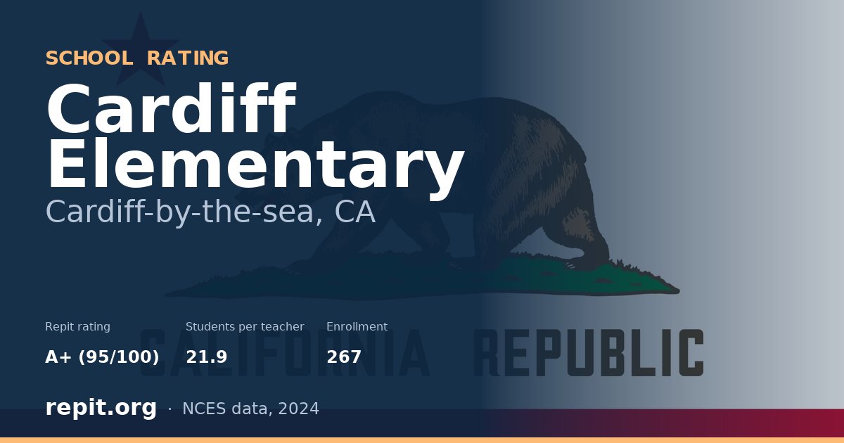 Cardiff Elementary, Cardiff-by-the-sea, CA — Repit school rating A+ (95/100)