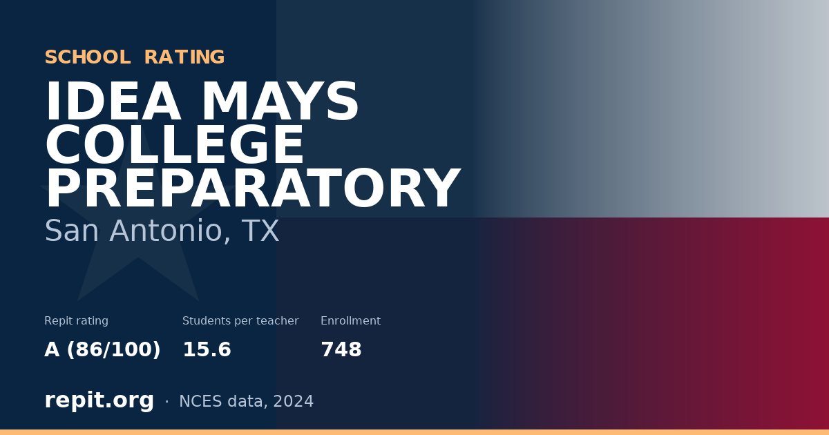 IDEA MAYS COLLEGE PREPARATORY, San Antonio, TX — Repit school rating A (86/100)