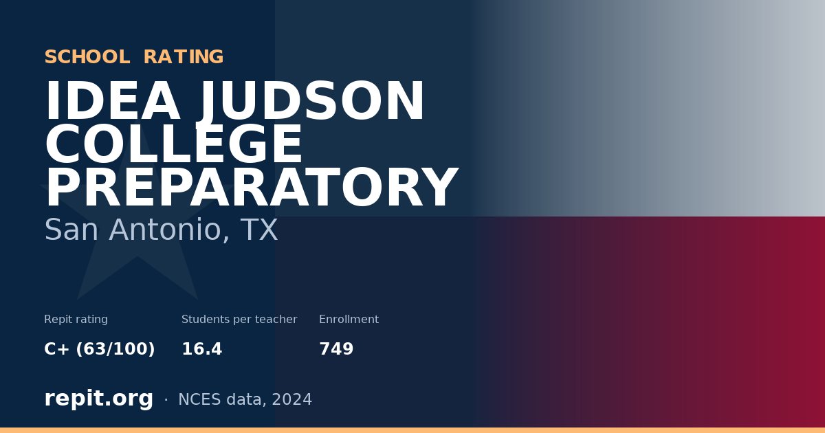 IDEA JUDSON COLLEGE PREPARATORY, San Antonio, TX — Repit school rating C+ (63/100)