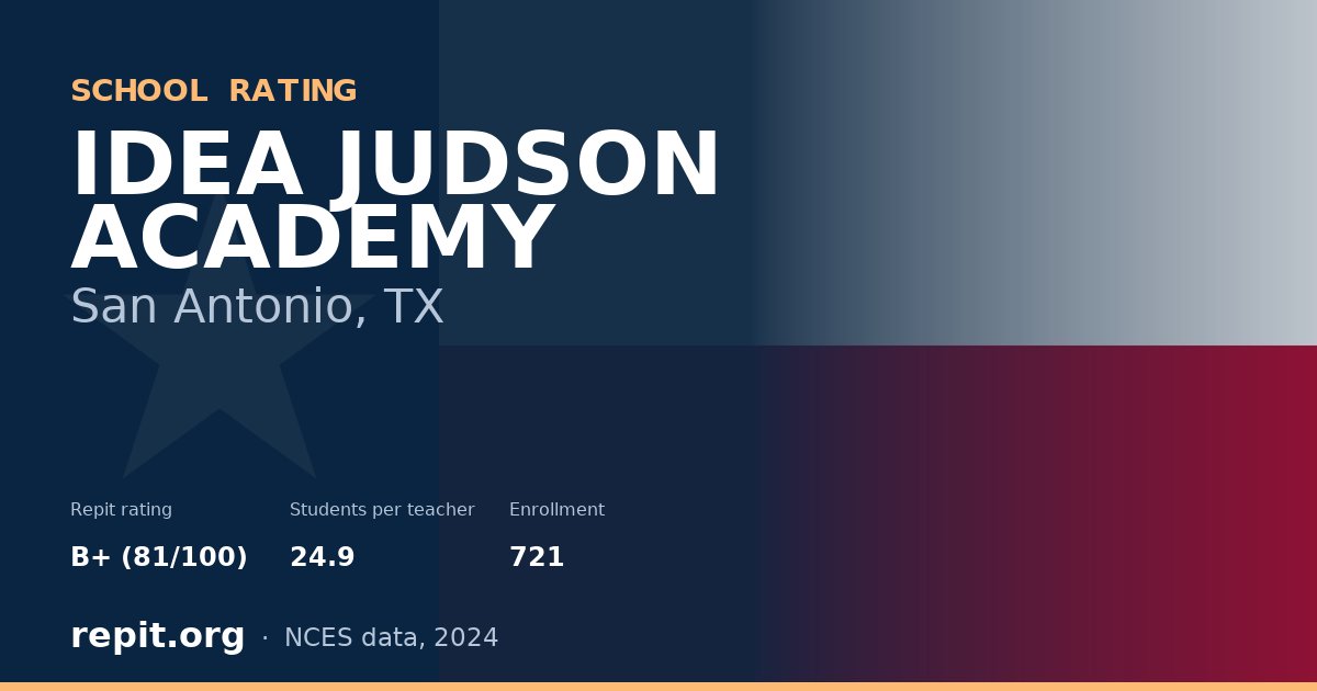 IDEA JUDSON ACADEMY, San Antonio, TX — Repit school rating B+ (81/100)