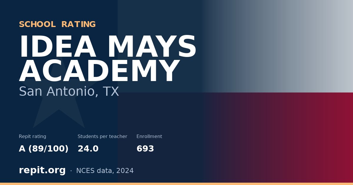IDEA MAYS ACADEMY, San Antonio, TX — Repit school rating A (89/100)