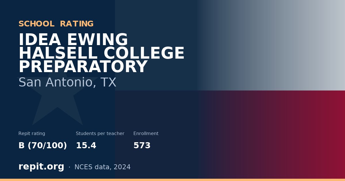 IDEA EWING HALSELL COLLEGE PREPARATORY, San Antonio, TX — Repit school rating B (70/100)