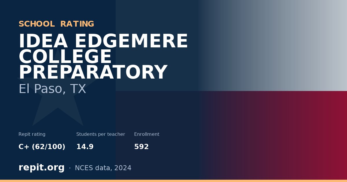 IDEA EDGEMERE COLLEGE PREPARATORY, El Paso, TX — Repit school rating C+ (62/100)
