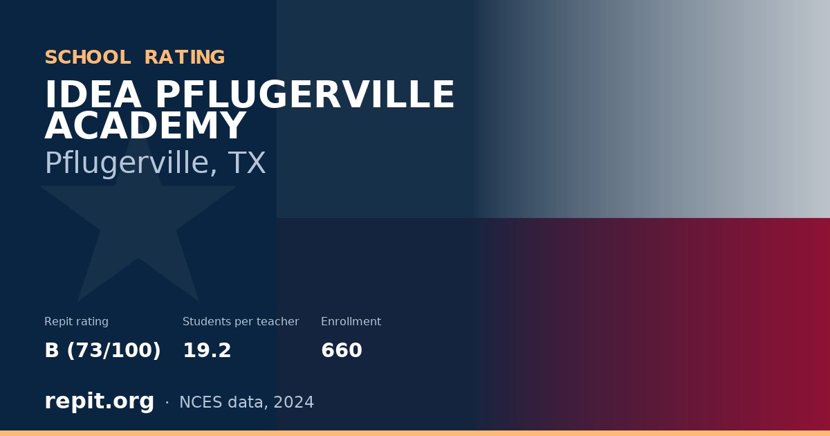IDEA PFLUGERVILLE ACADEMY, Pflugerville, TX — Repit school rating B (73/100)