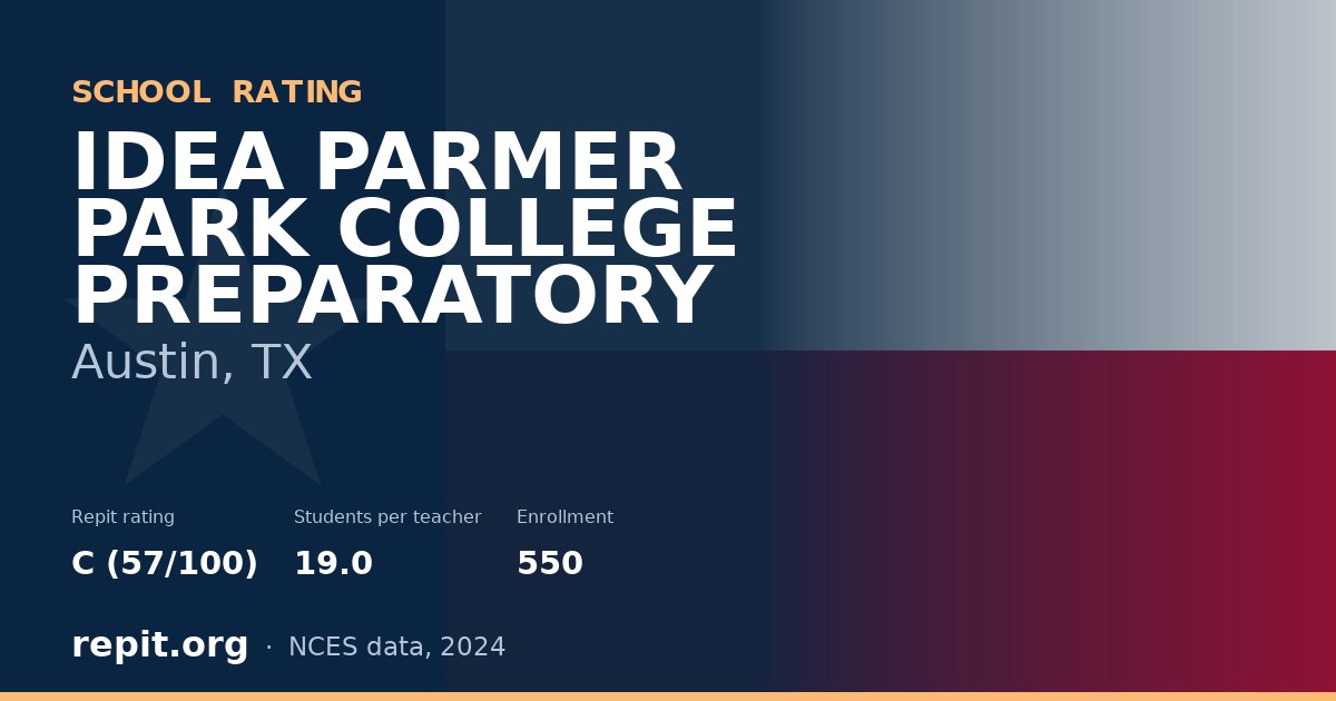IDEA PARMER PARK COLLEGE PREPARATORY, Austin, TX — Repit school rating C (57/100)
