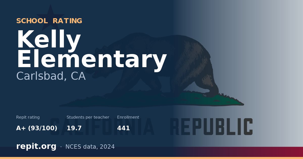Kelly Elementary, Carlsbad, CA — Repit school rating A+ (93/100)