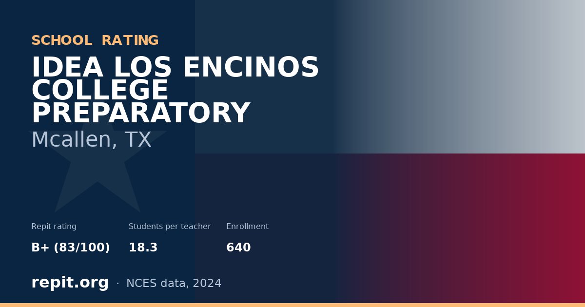 IDEA LOS ENCINOS COLLEGE PREPARATORY, Mcallen, TX — Repit school rating B+ (83/100)