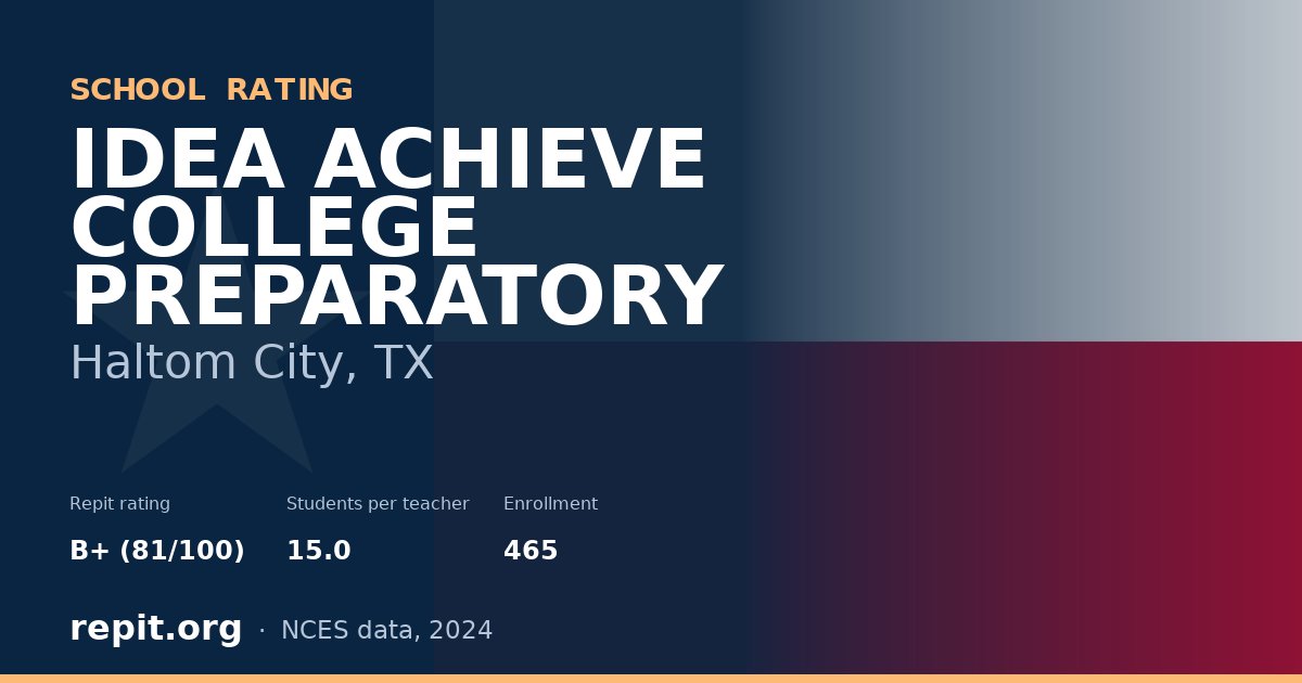 IDEA ACHIEVE COLLEGE PREPARATORY, Haltom City, TX — Repit school rating B+ (81/100)