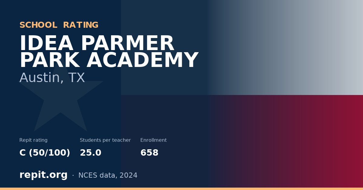 IDEA PARMER PARK ACADEMY, Austin, TX — Repit school rating C (50/100)