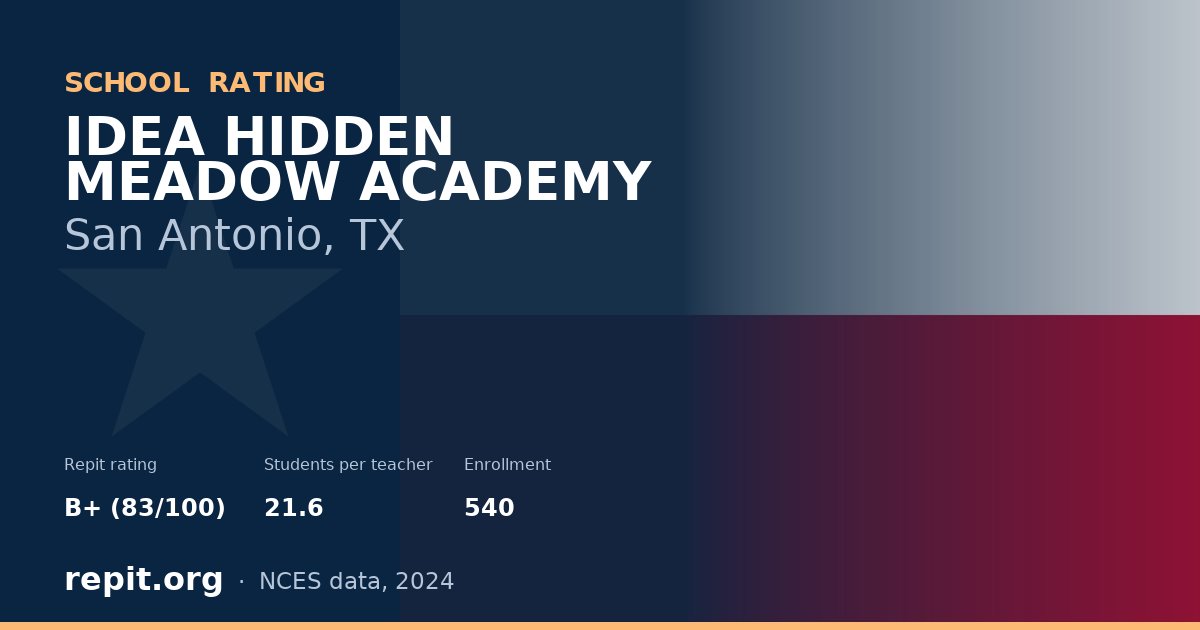 IDEA HIDDEN MEADOW ACADEMY, San Antonio, TX — Repit school rating B+ (83/100)