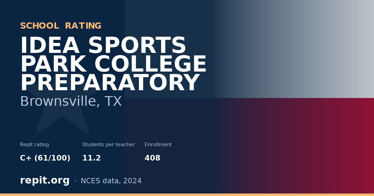 IDEA SPORTS PARK COLLEGE PREPARATORY, Brownsville, TX — Repit school rating C+ (61/100)