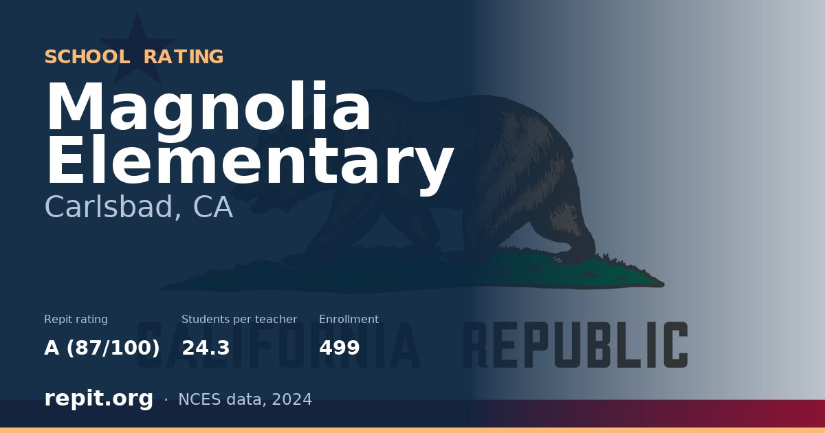 Magnolia Elementary, Carlsbad, CA — Repit school rating A (87/100)
