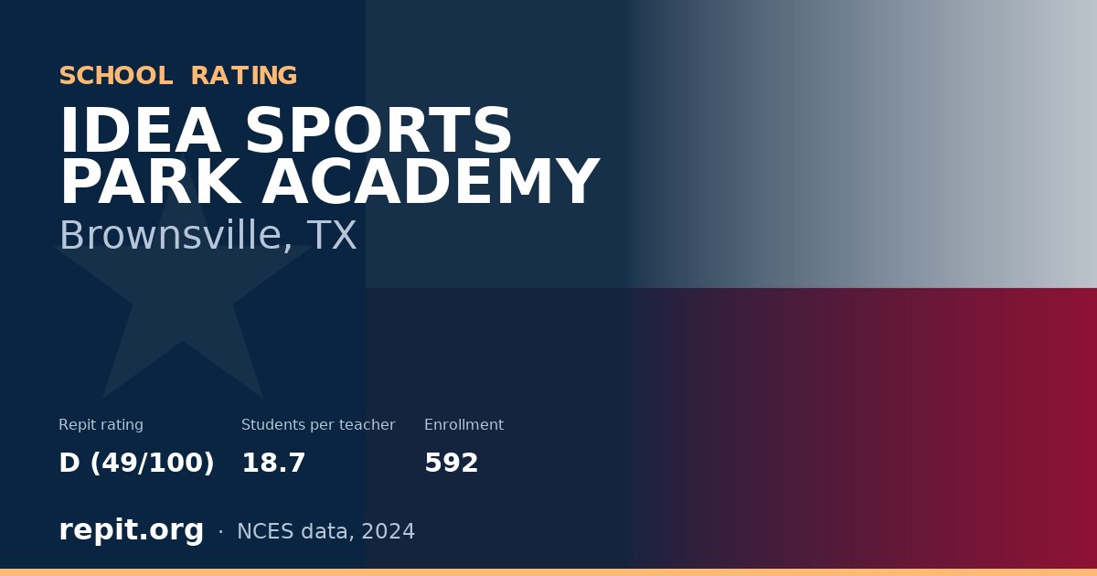 IDEA SPORTS PARK ACADEMY, Brownsville, TX — Repit school rating D (49/100)