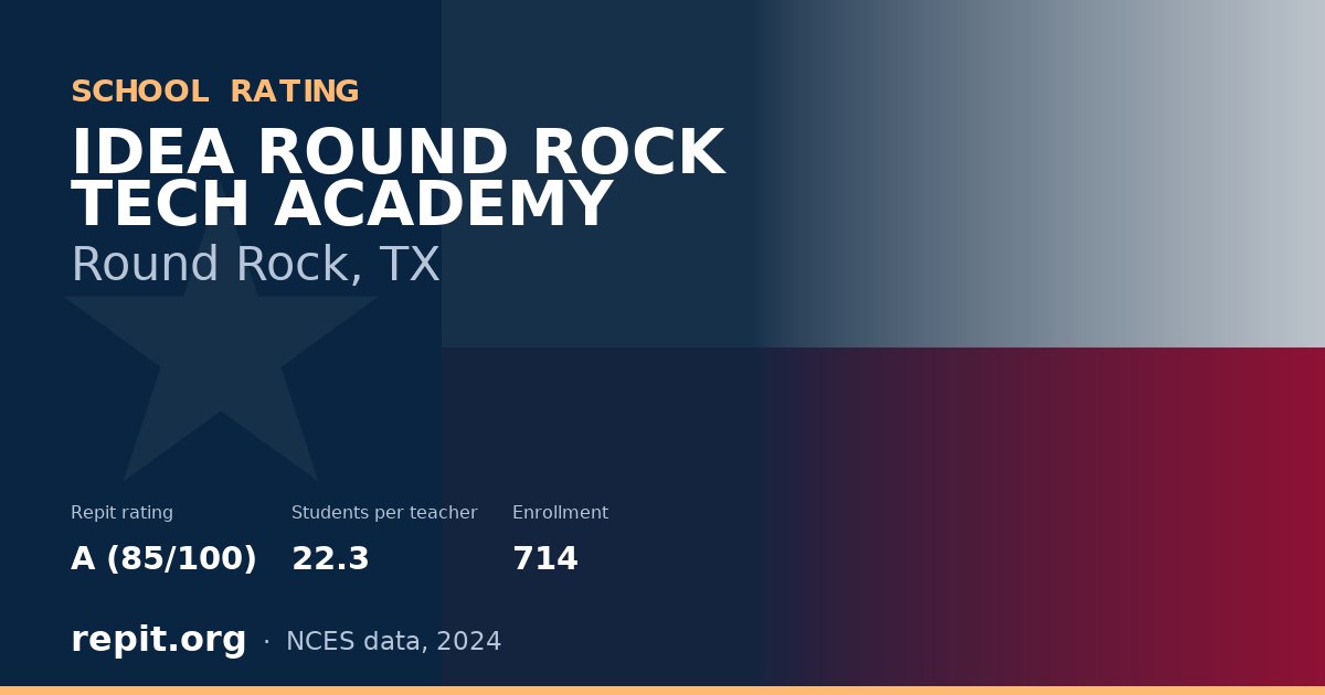 IDEA ROUND ROCK TECH ACADEMY, Round Rock, TX — Repit school rating A (85/100)