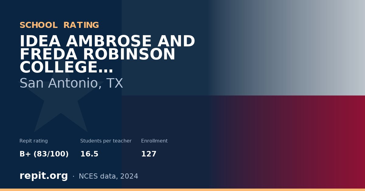 IDEA AMBROSE AND FREDA ROBINSON COLLEGE PREPARATOR, San Antonio, TX — Repit school rating B+ (83/100)