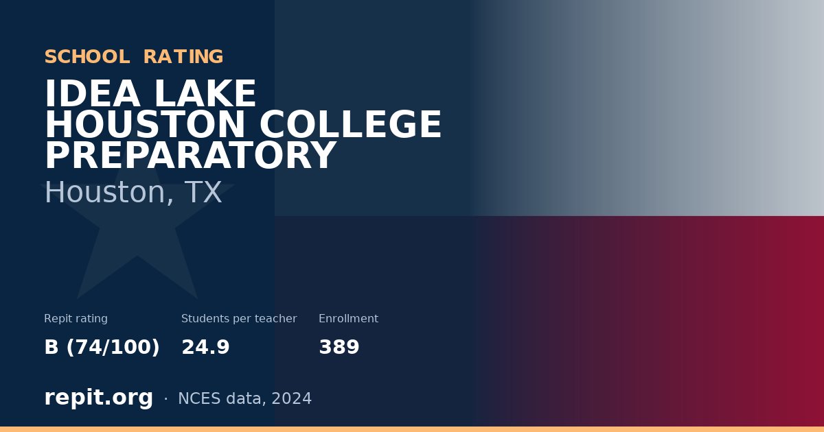 IDEA LAKE HOUSTON COLLEGE PREPARATORY, Houston, TX — Repit school rating B (74/100)