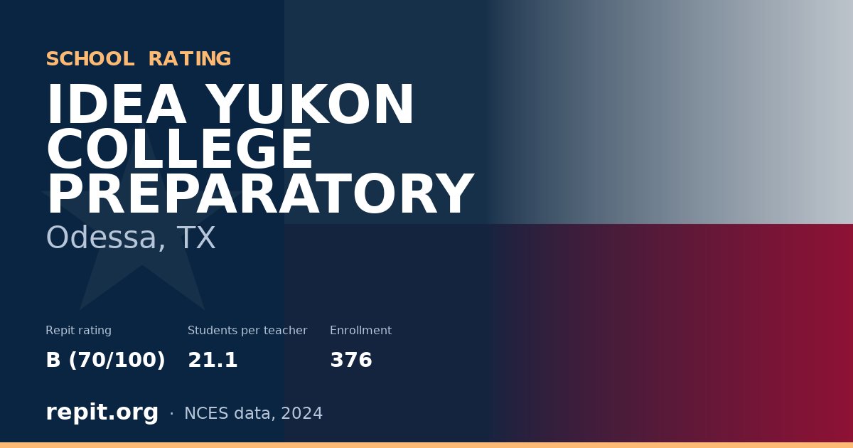 IDEA YUKON COLLEGE PREPARATORY, Odessa, TX — Repit school rating B (70/100)