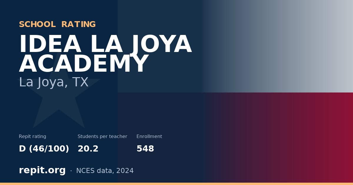 IDEA LA JOYA ACADEMY, La Joya, TX — Repit school rating D (46/100)