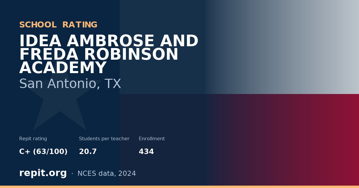 IDEA AMBROSE AND FREDA ROBINSON ACADEMY, San Antonio, TX — Repit school rating C+ (63/100)