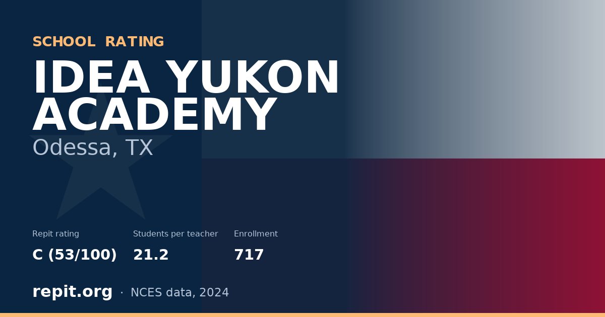 IDEA YUKON ACADEMY, Odessa, TX — Repit school rating C (53/100)