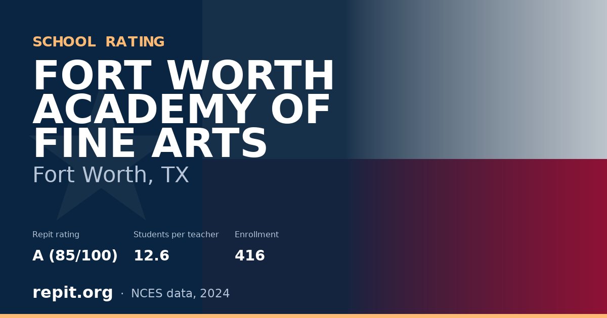 FORT WORTH ACADEMY OF FINE ARTS, Fort Worth, TX — Repit school rating A (85/100)