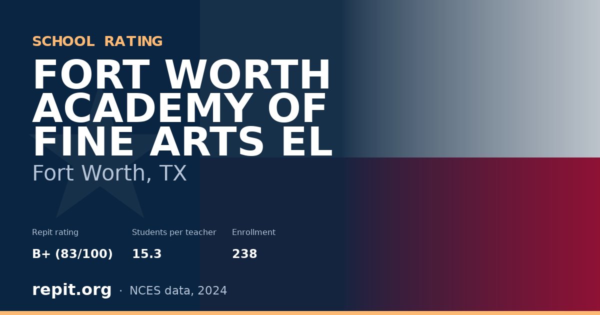 FORT WORTH ACADEMY OF FINE ARTS EL, Fort Worth, TX — Repit school rating B+ (83/100)