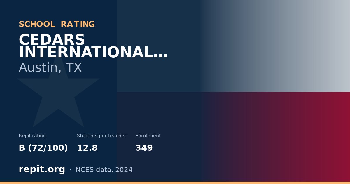 CEDARS INTERNATIONAL ACADEMY, Austin, TX — Repit school rating B (72/100)