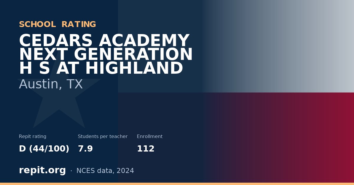CEDARS ACADEMY NEXT GENERATION H S AT HIGHLAND, Austin, TX — Repit school rating D (44/100)